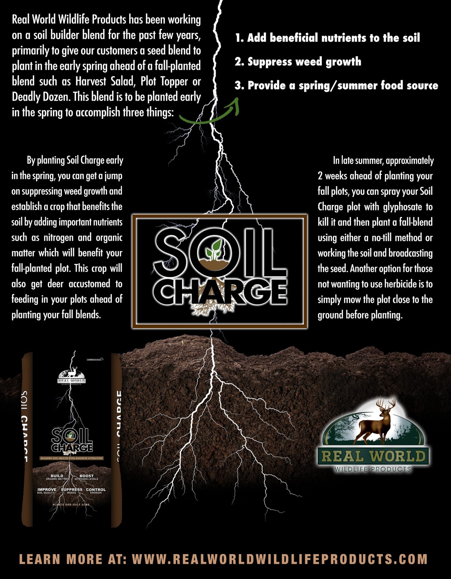Real World's Soil-Charge Soil Builder Blend
