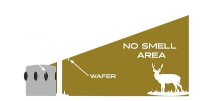 Scent Thief "No Smell" Scent Wafer